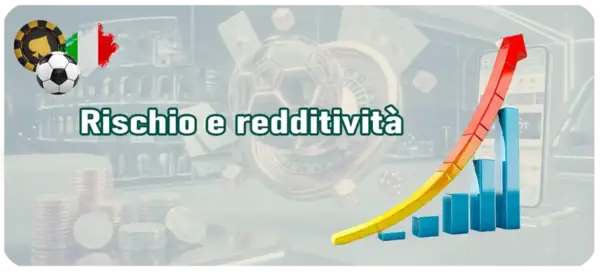 Classifica dei tipi di scommessa per livello di rischio e guadagno.
