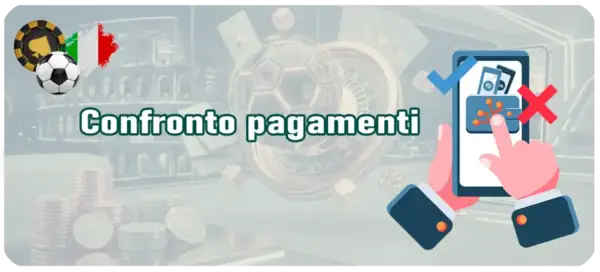 Tabella comparativa dei metodi di pagamento nei siti di scommesse.