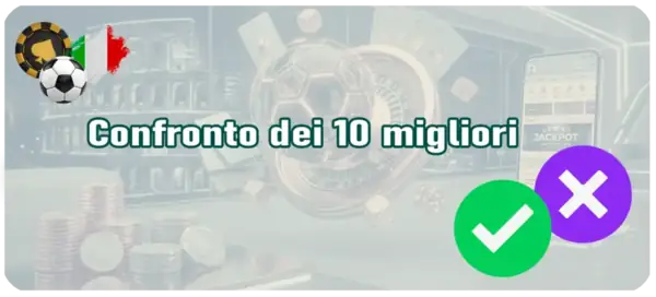 Confronto dettagliato tra i migliori siti di scommesse in Italia.